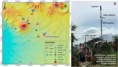 Forecasting explosions at Sinabung Volcano, Indonesia, based on SO2 emission rates